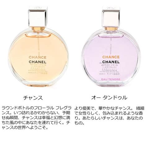 chanel オータンドゥル|チャンス オータンドル フレグランス.